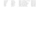 do accurate web research, lead generation and data entry